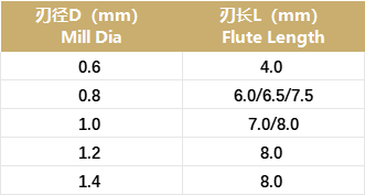 微信圖片_20250205092535.png