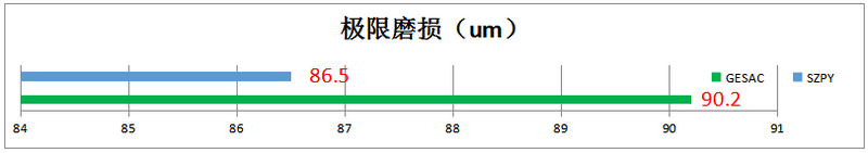 1739149510946007552.png 3.png
